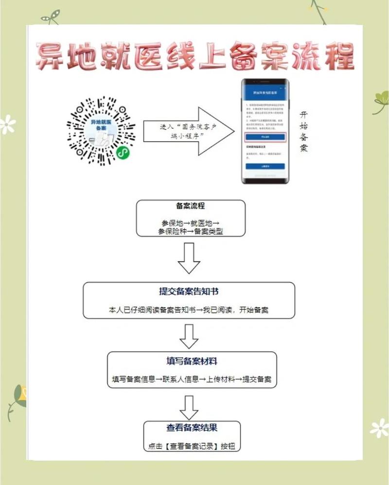 德康医保卡到期换卡后银行账号还是原来的账号吗？手把手教你确认账户变更流程