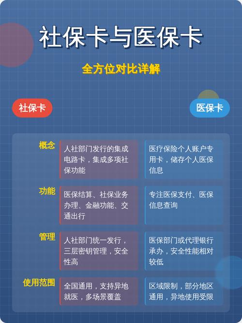 德康医保卡怎么取现银行卡？手把手教你正规操作